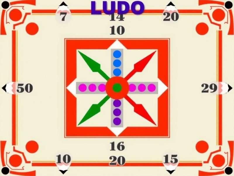 Ludo King online gameplay strategy showing mobile interface and winning moves
